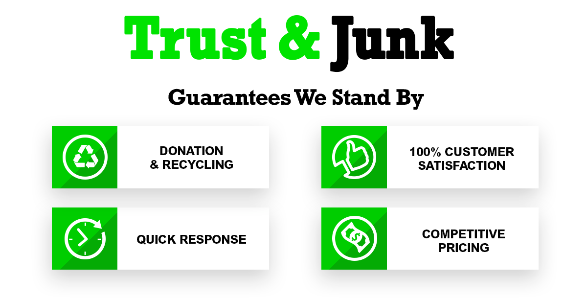 Junk Removal and Cleanouts in Spokane, Washington